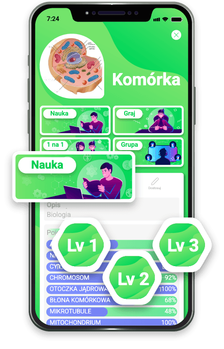 Nauka