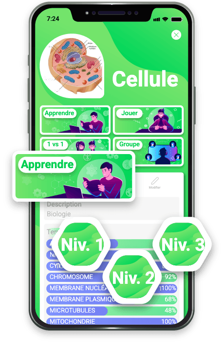 Apprendre