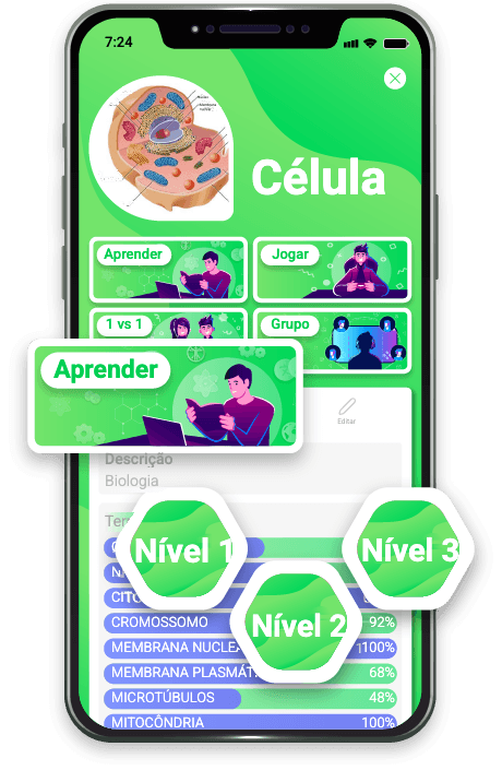 Aprender