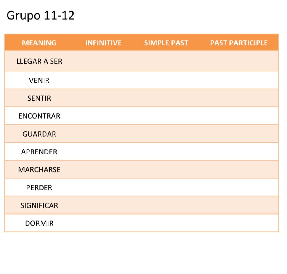 Grupo 11-12 Verb irregular