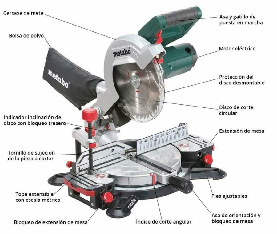 Ingletadora