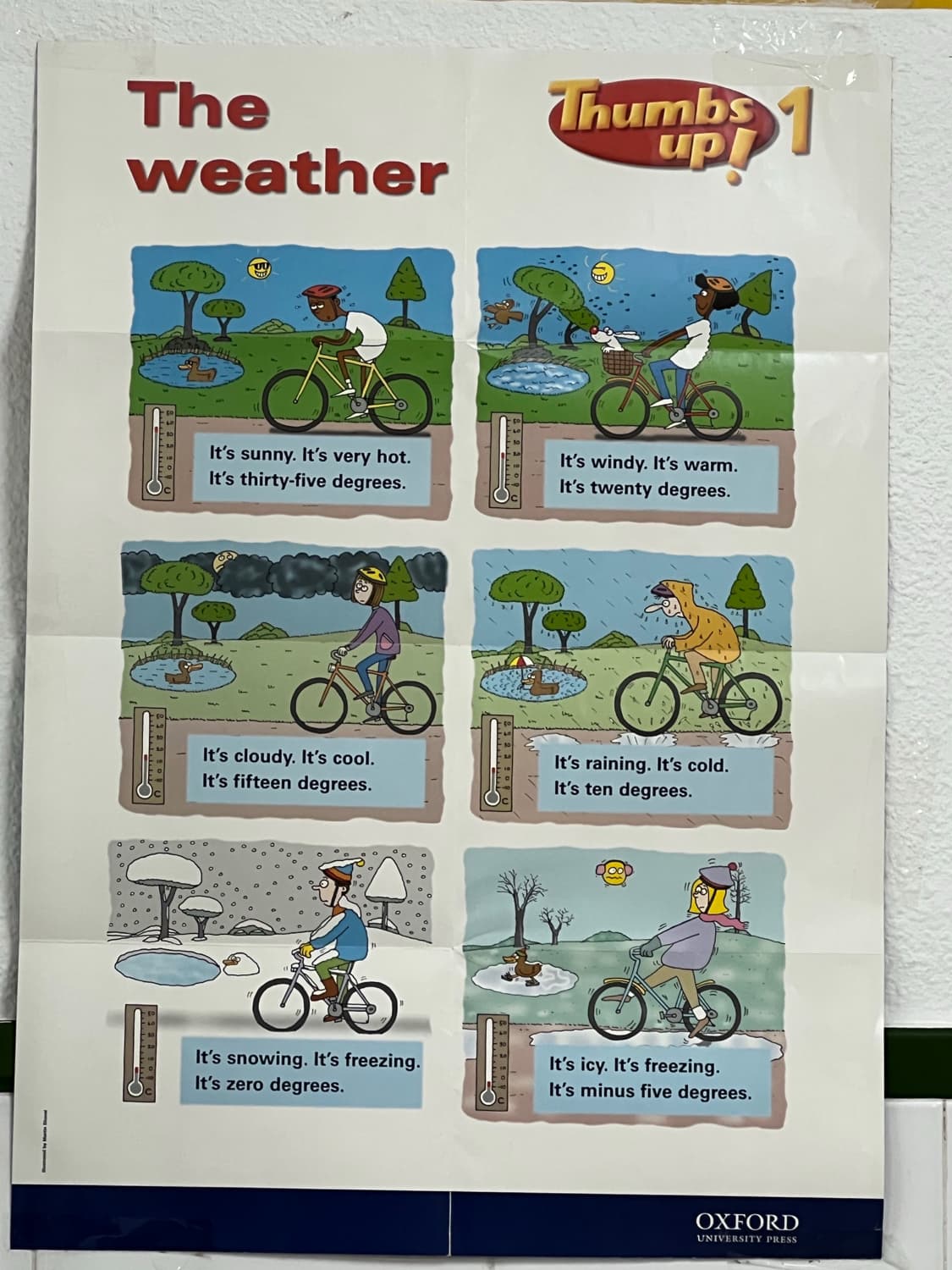 THE WEATHER (I-E)