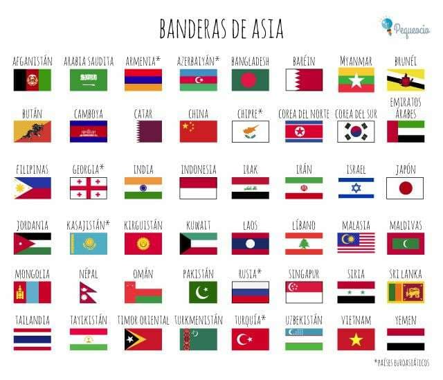 Banderas Asia