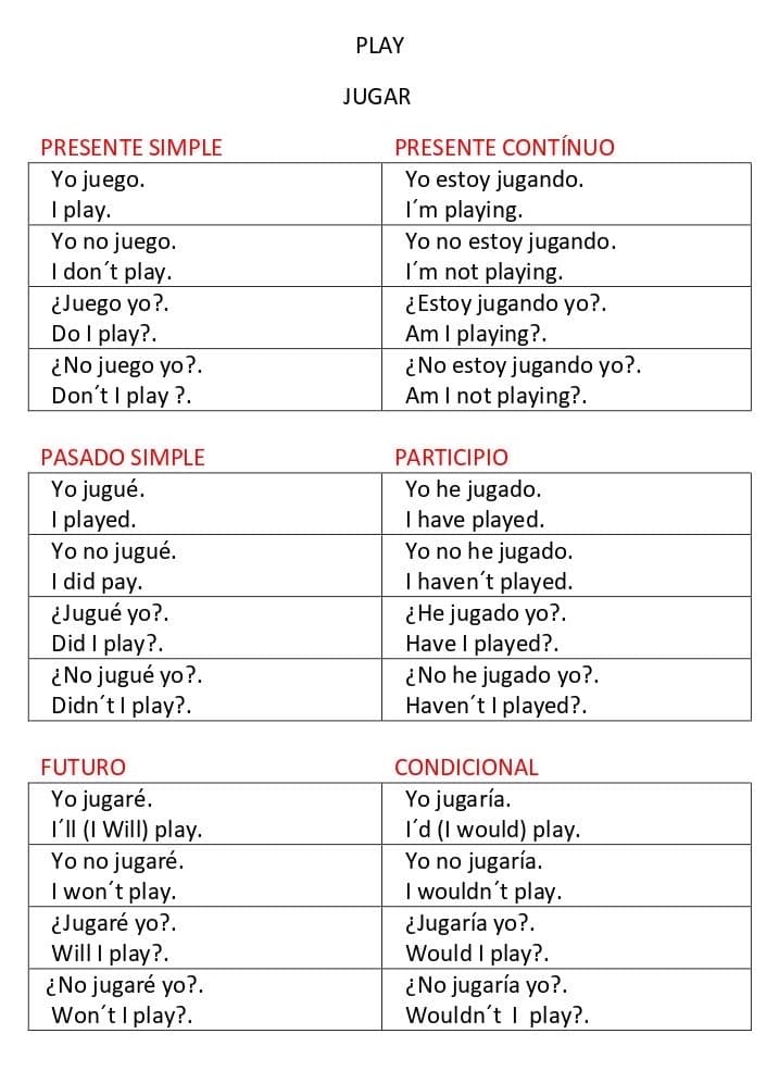 1- PLAY (E-I)