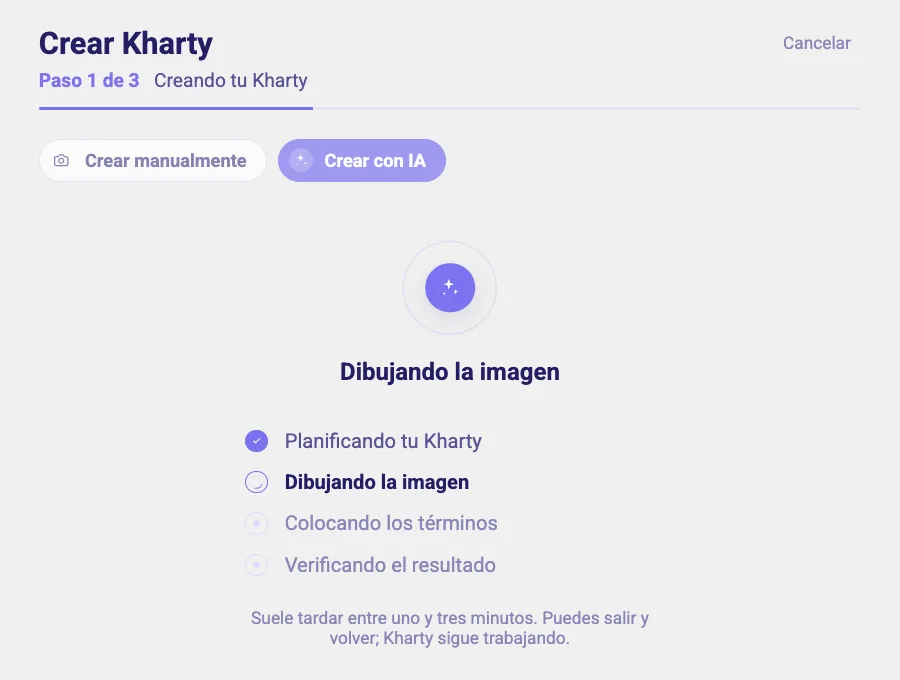 The Creating Your Kharty screen with the planning, drawing, placing terms and verifying phases