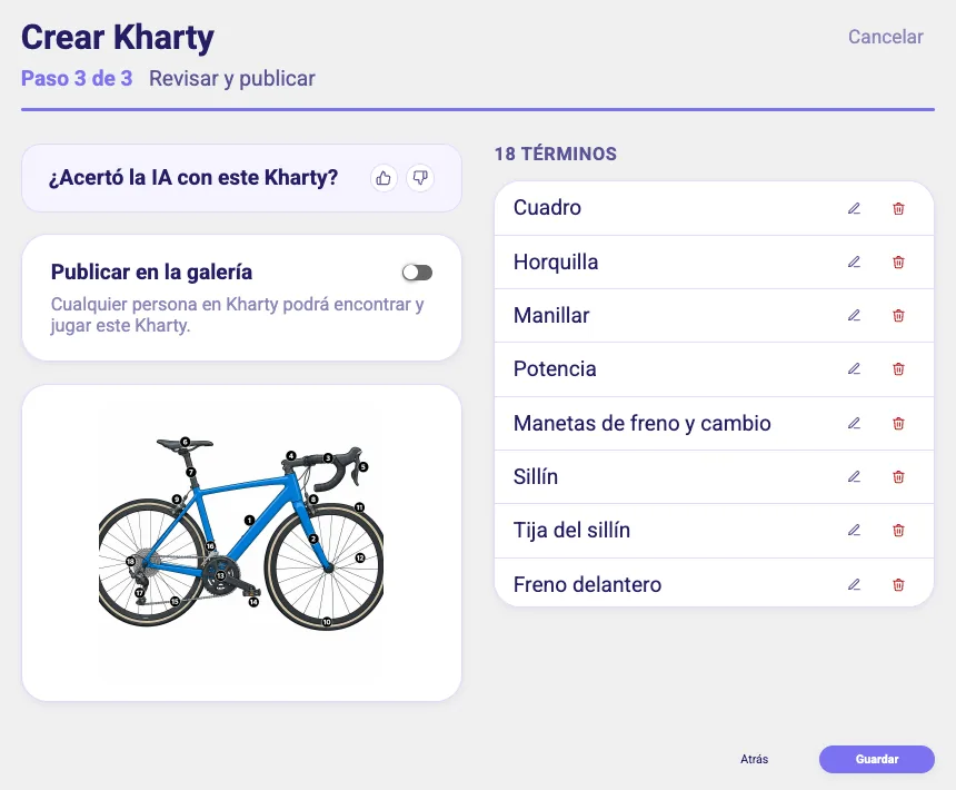 The Review and publish screen with the AI rating, the Publish to Gallery toggle and the term list